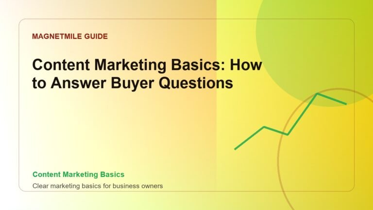 Content Marketing Basics: How to Answer Buyer Questions