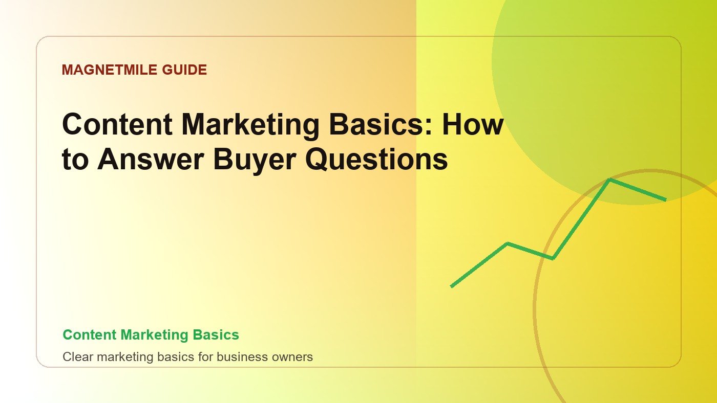 Content Marketing Basics: How to Answer Buyer Questions
